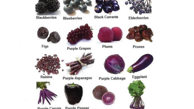 Photo of Why You Should Eat More Purple Fruits and Vegetables